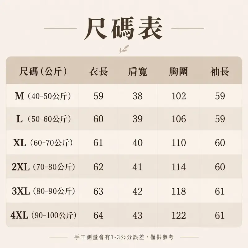 撞色假兩件長袖針織衫 縮圖 5
