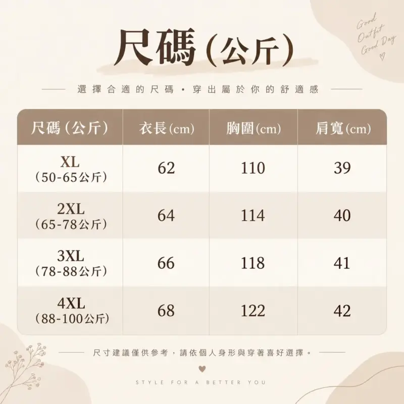 米色勾花鏤空拉鍊針織外套 縮圖 4