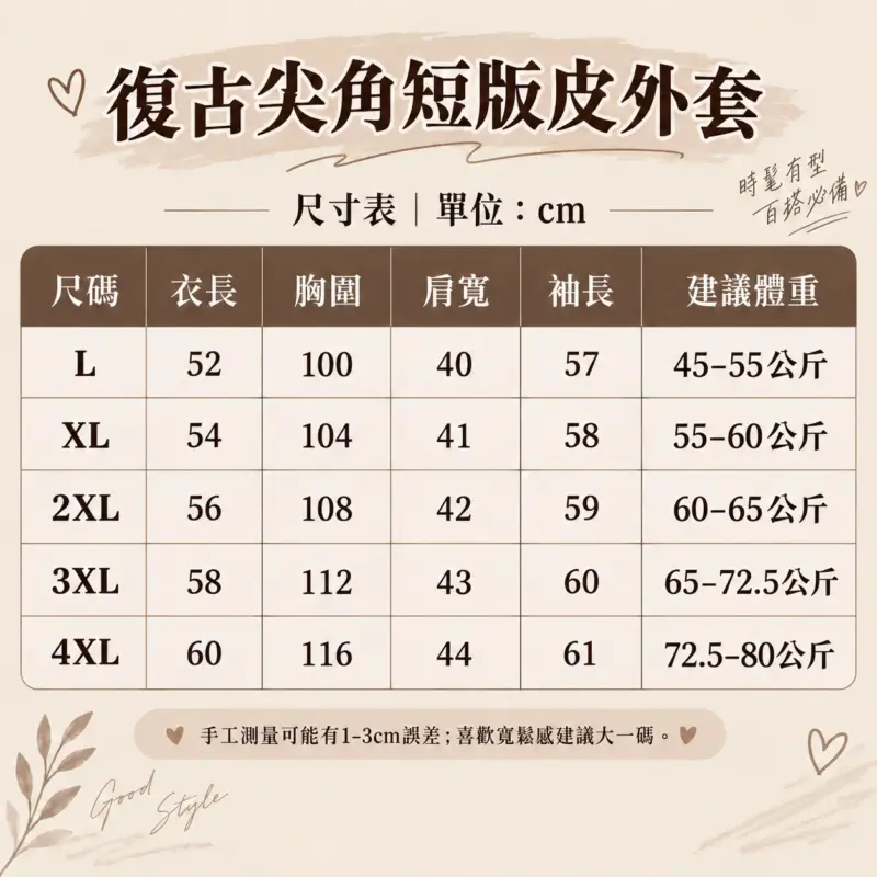 復古尖角短版皮外套 縮圖 4