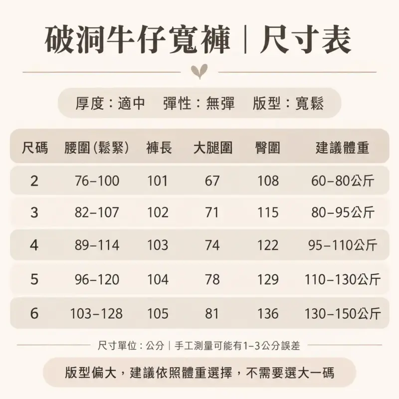 破洞牛仔寬褲 縮圖 4