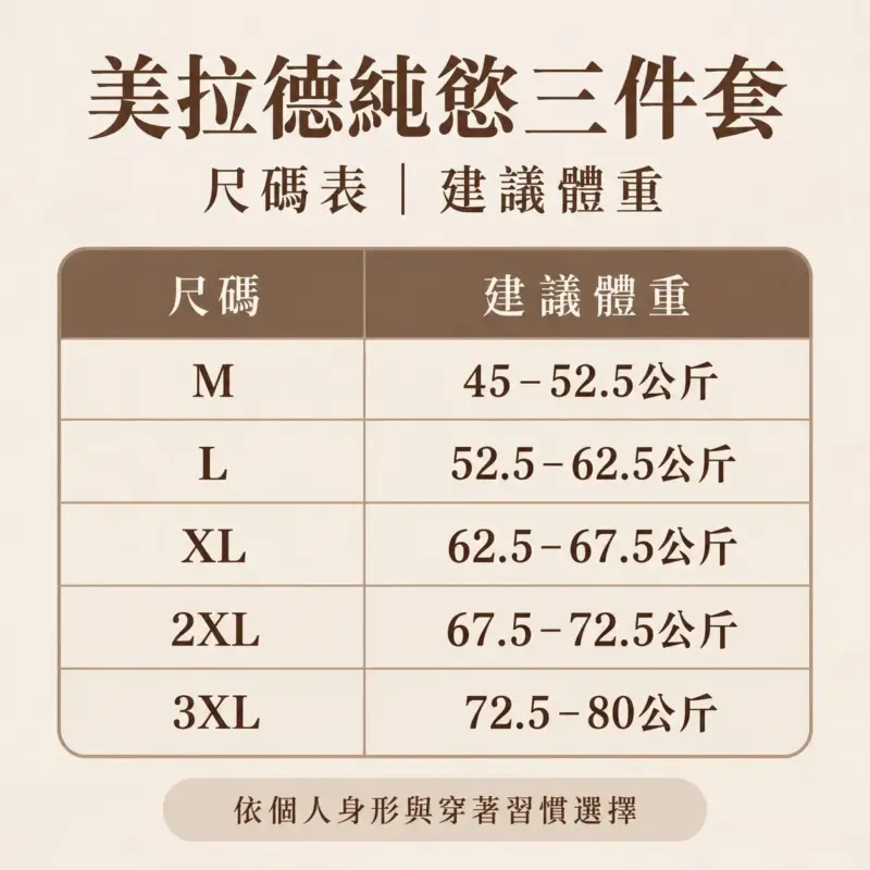 美拉德純慾三件套 縮圖 3