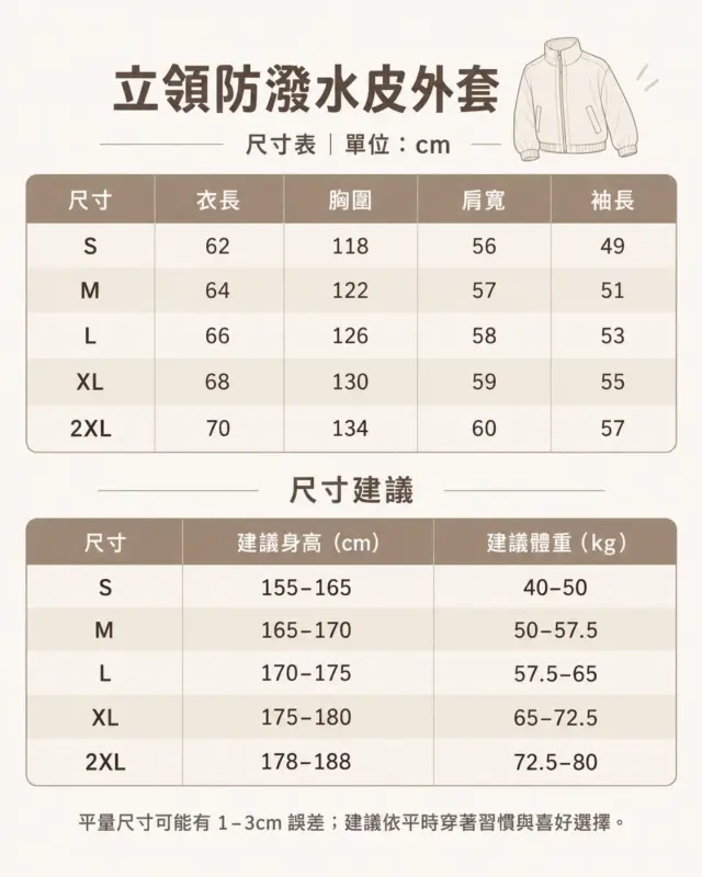 立領防潑水皮外套 縮圖 8