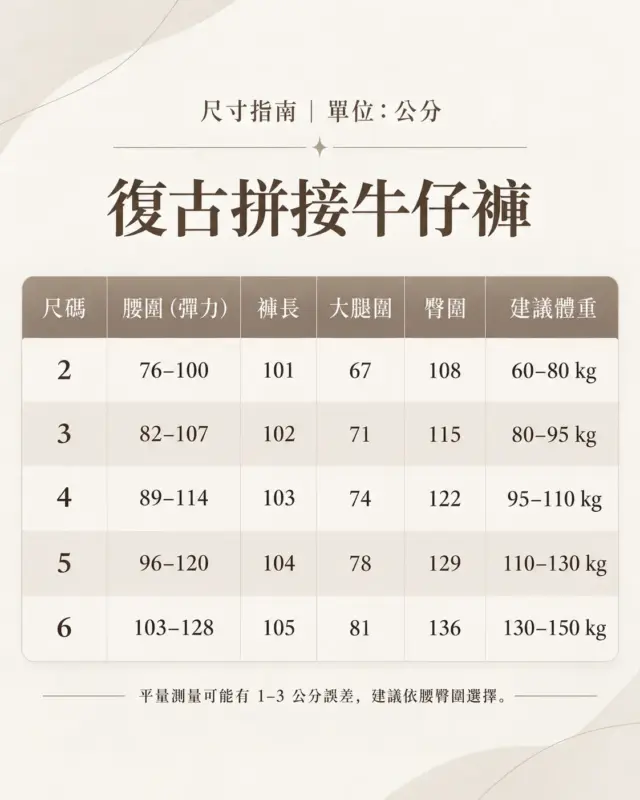 復古拼接牛仔褲 縮圖 4
