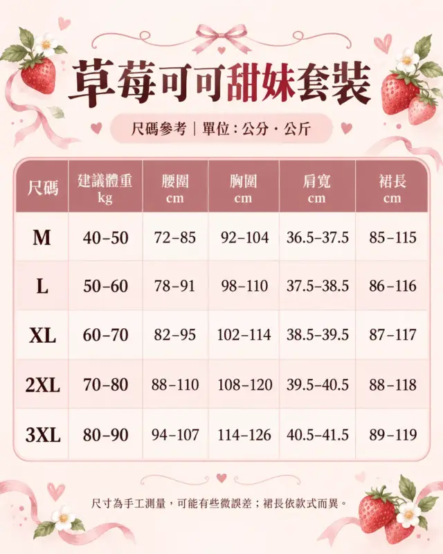 草莓可可甜妹套裝 縮圖 6