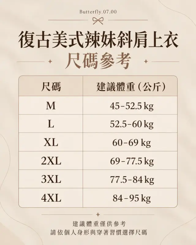 復古美式辣妹斜肩上衣 縮圖 3