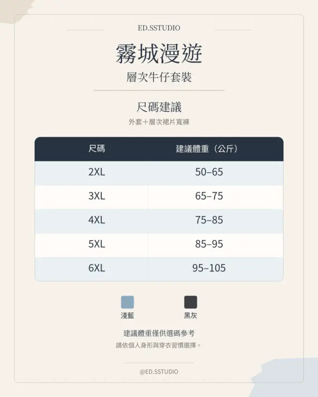 霧城漫遊層次牛仔套裝 縮圖 4
