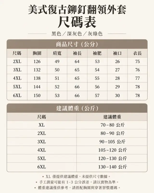 美式復古鉚釘翻領外套 縮圖 5