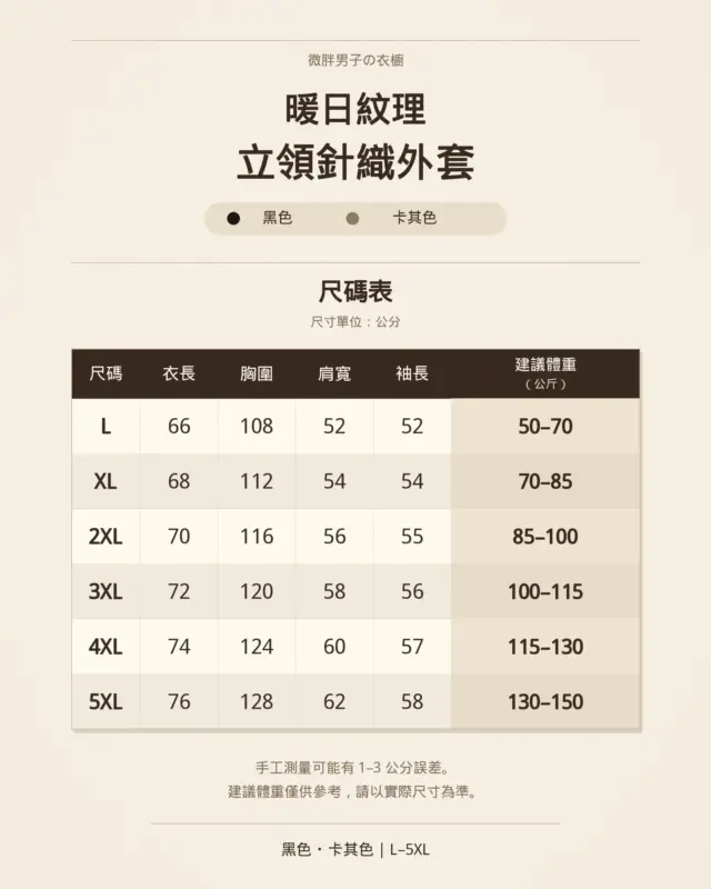 暖日紋理立領針織外套 縮圖 4