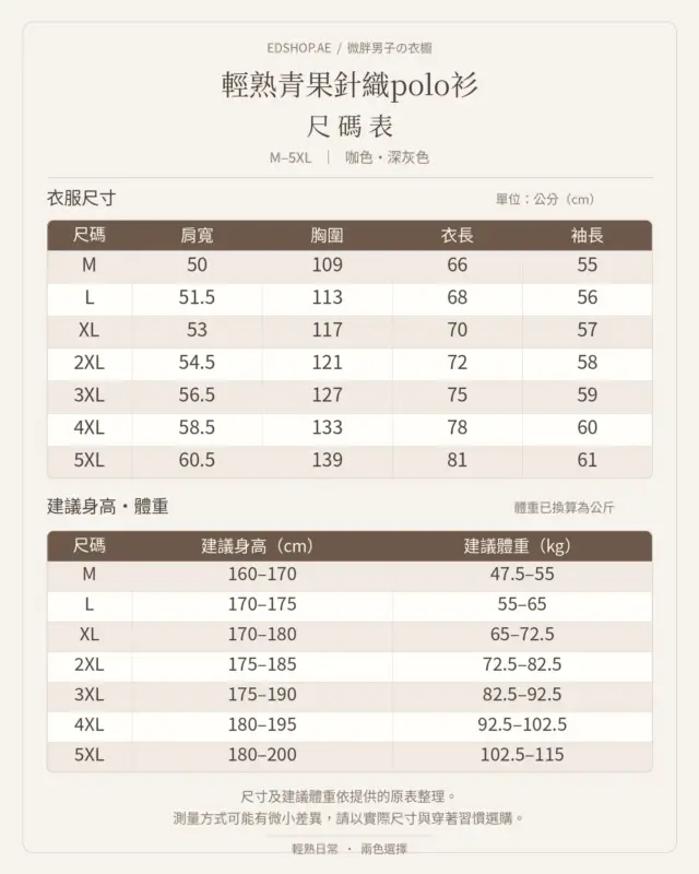 輕熟青果針織polo衫 縮圖 4