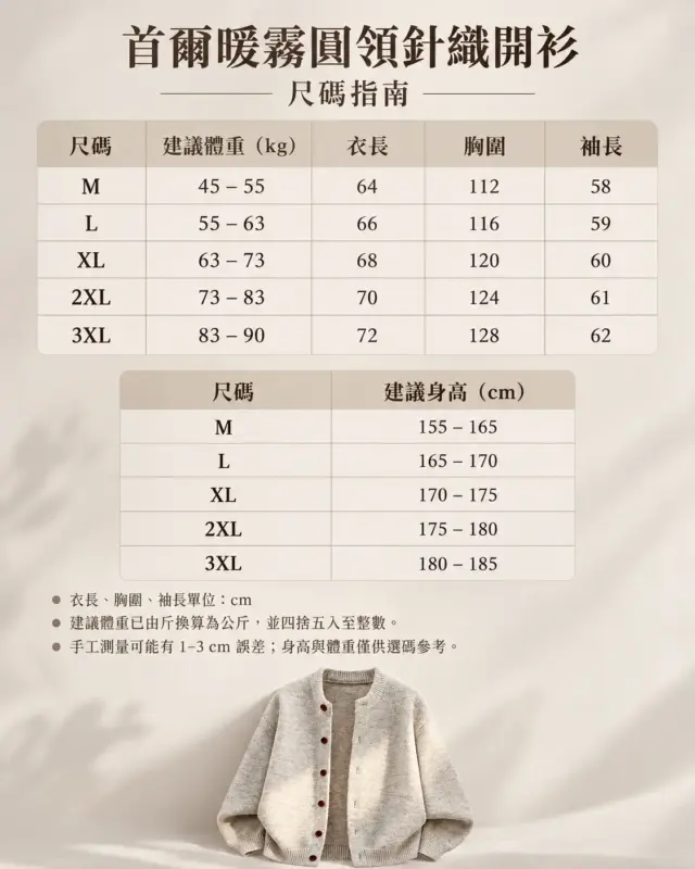 首爾暖霧圓領針織開衫(男女同款) 縮圖 7