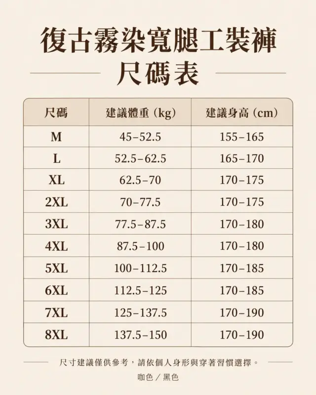 復古霧染寬腿工裝褲 縮圖 4