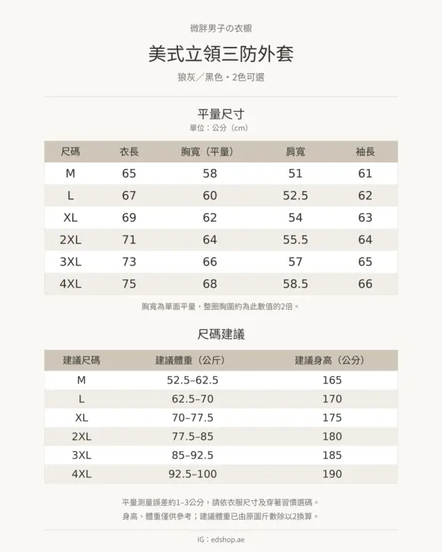 美式立領三防外套 縮圖 4