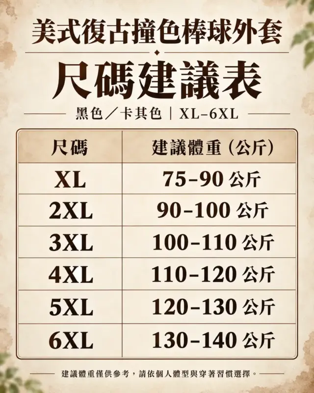 美式復古撞色棒球外套 縮圖 4