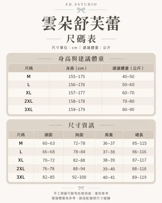 雲朵舒芙蕾(有送小熊掛飾) 縮圖 4