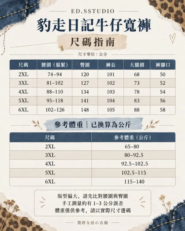 豹走日記牛仔寬褲 縮圖 4