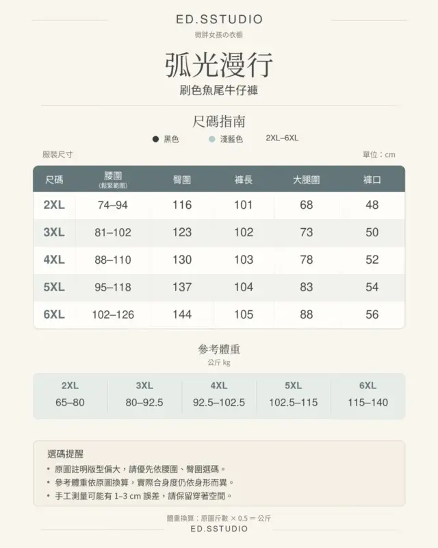 孤光漫行刷色魚尾牛仔褲 縮圖 4