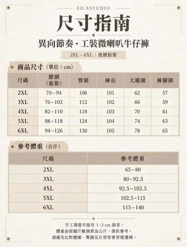 異向節奏工裝微喇叭牛仔褲 縮圖 4