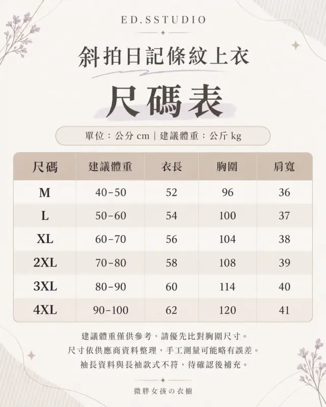 斜拍日記條紋排釦上衣 縮圖 4
