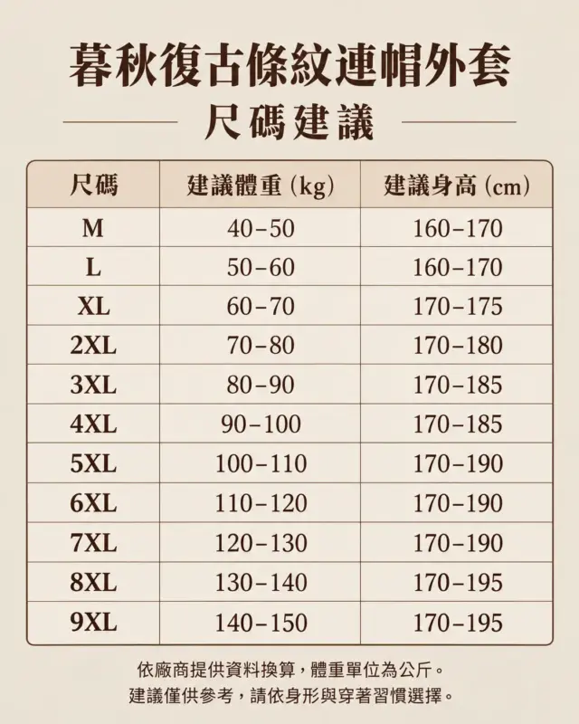 暮秋復古條紋連帽外套 縮圖 5