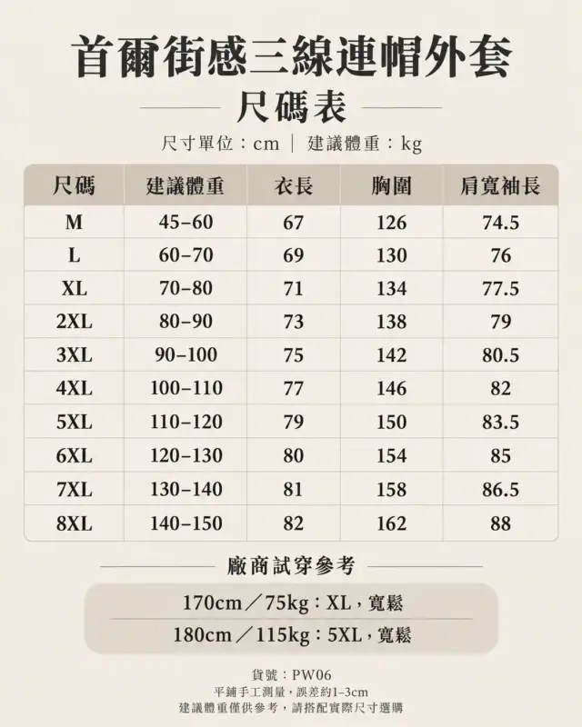 首爾街感三線連帽外套 縮圖 4