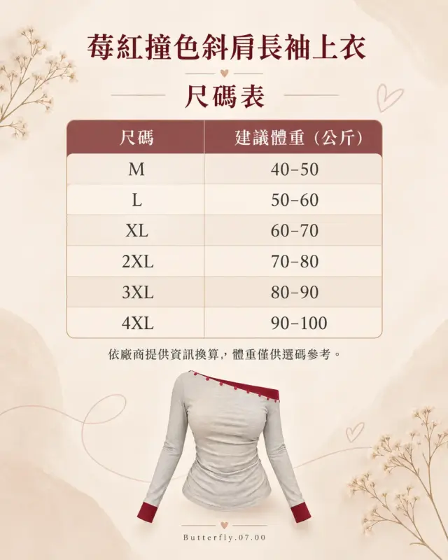 莓紅撞色斜肩上衣 縮圖 4