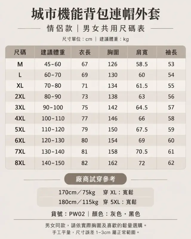 城市機能背包連帽外套(情侶款) 縮圖 6